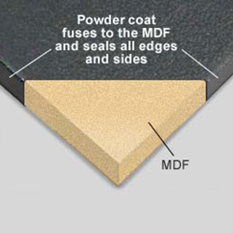 powder-coat-mdf powder-coat-mdf